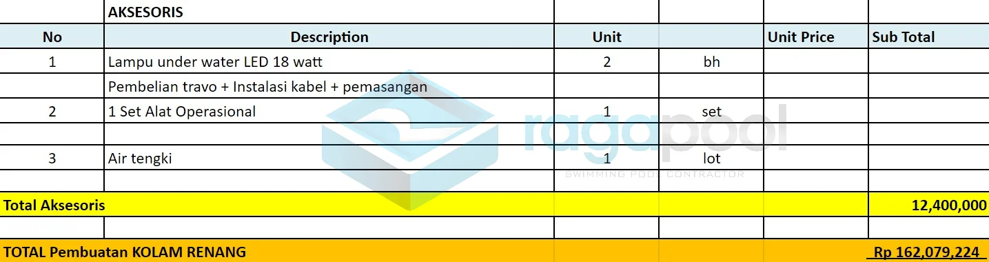 tabel aksesoris skimmer