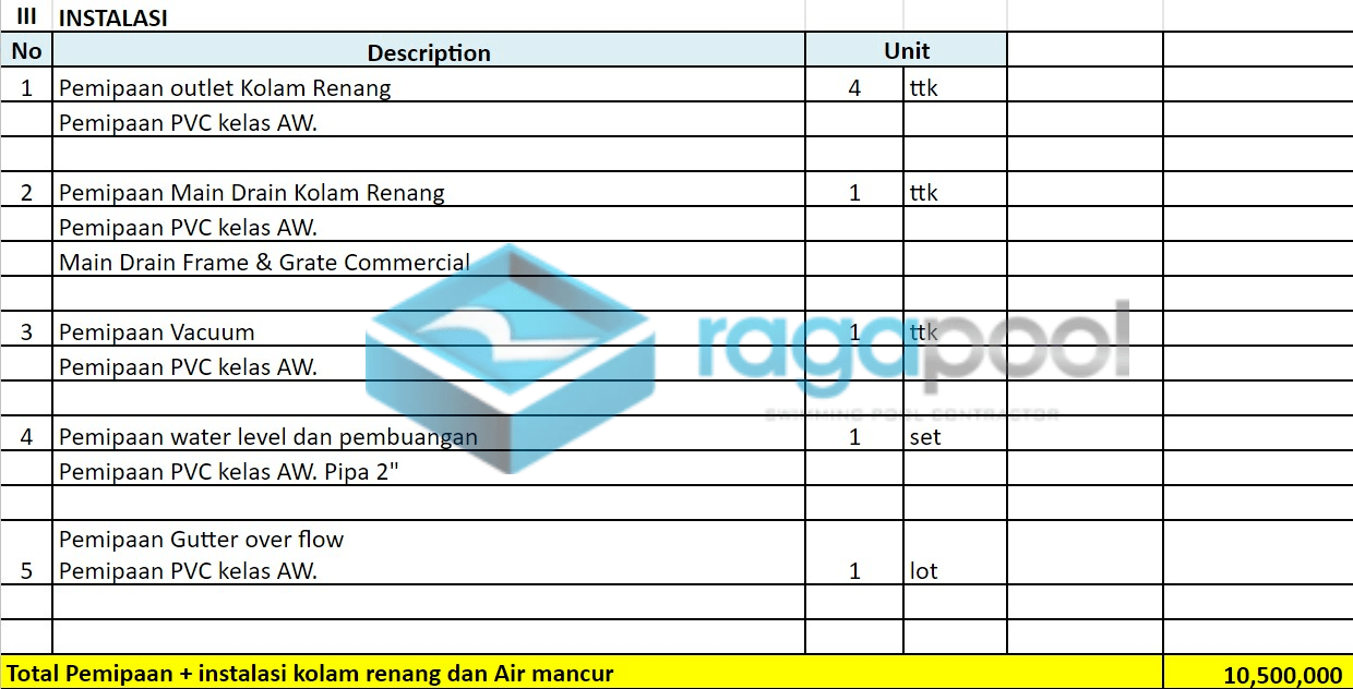 Contoh Rencana Anggaran Biaya Pembuatan Kolam Renang Excel | Raga Pool