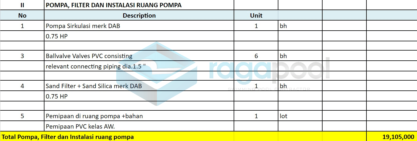 tabel pompa, filter dan instalasi ruang pompa skimmer