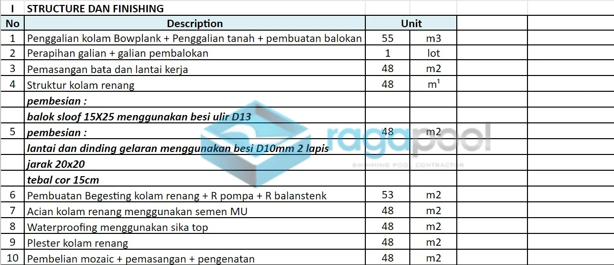 tabel struktur dan finishing - overflow