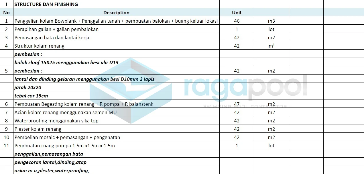 tabel structure dan finishing 1