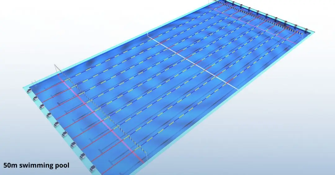 Berapa Panjang Kolam Renang Ukuran Olimpiade 